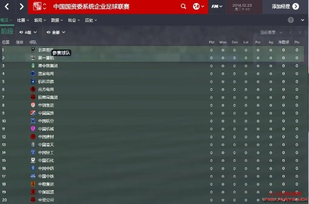 fm2015中超注册规则 详解中超球队注册规则-第2张图片-www.211178.com_果博福布斯