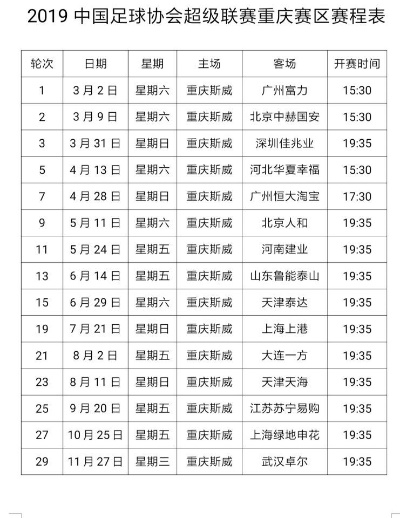 8月5日中超比赛地址 中超 比赛地点-第2张图片-www.211178.com_果博福布斯