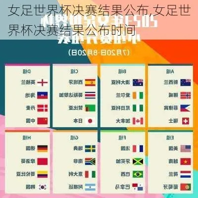 世界杯女足明日对阵 精彩对决即将上演-第2张图片-www.211178.com_果博福布斯