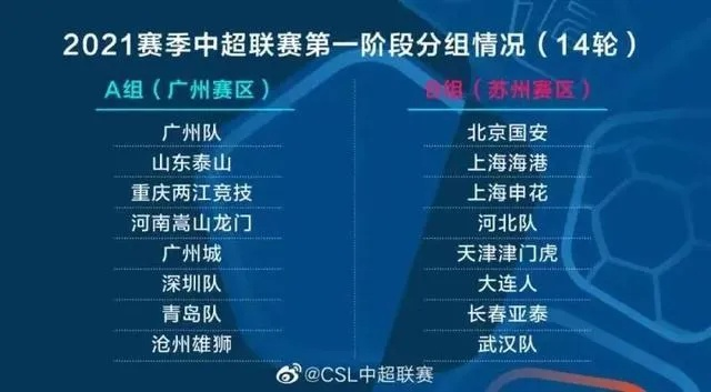 太平洋在线手机官网：中超第十二轮比赛结果 中超第十二轮比赛结果公布-第2张图片-www.211178.com_果博福布斯