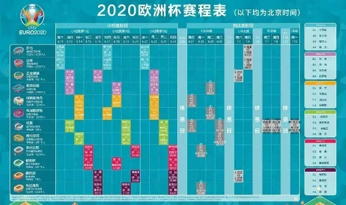 2016欧洲杯技术统计 各队数据分析与对比