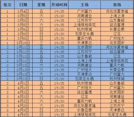 2018中超长春--山东 中超联赛2021赛程表长春-第3张图片-www.211178.com_果博福布斯