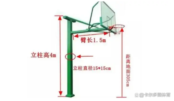 篮球架尺寸和高度图解，让你轻松了解篮球场的标准设施