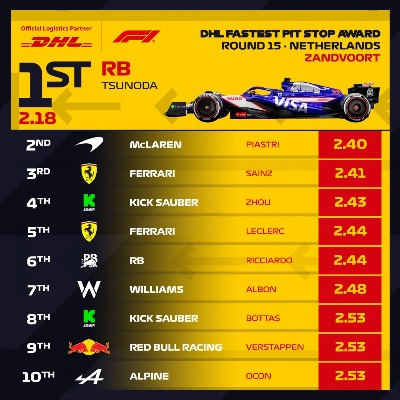 2014F1赛车全年赛程表大介绍-第2张图片-www.211178.com_果博福布斯