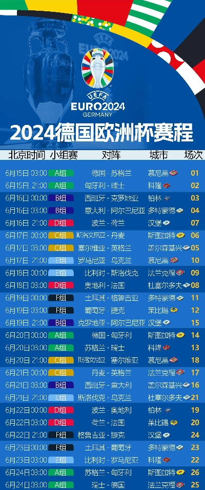 下赛期还有欧洲杯吗 下赛期还有欧洲杯吗现在-第3张图片-www.211178.com_果博福布斯