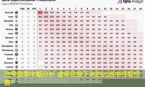 法甲助攻榜排名及最新数据分析