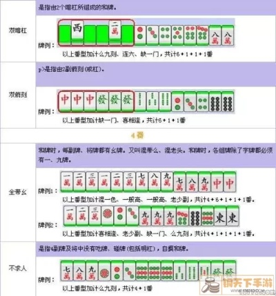 中国麻将大赛规则详解，你了解吗？-第3张图片-www.211178.com_果博福布斯