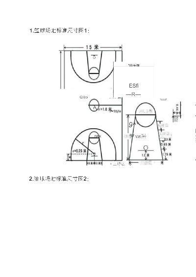 篮球场地标准尺寸图解详图（从基础到进阶，全面了解篮球场地设计）-第2张图片-www.211178.com_果博福布斯