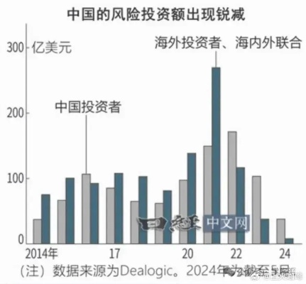 中超控股是否值得投资？分析其投资前景与风险-第2张图片-www.211178.com_果博福布斯