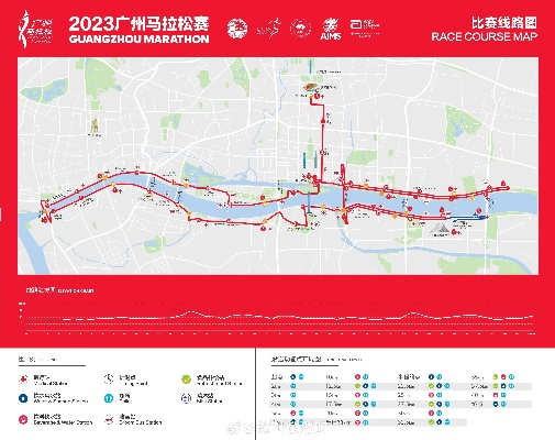 2023广州马拉松比赛成绩查询方法分享