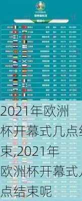 2021欧洲杯开盘网站 2021欧洲杯开盘网站有哪些