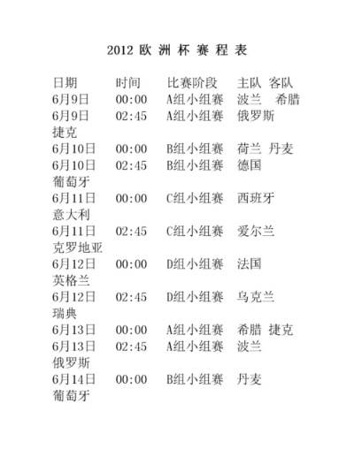 96年欧洲杯淘汰赛赛程 96年欧洲杯比分一览表-第2张图片-www.211178.com_果博福布斯