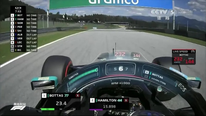 F1加拿大站排位赛视频回看-第3张图片-www.211178.com_果博福布斯