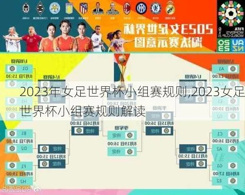 女足2023年世界杯分组结果 揭晓女足2023年世界杯分组情况-第2张图片-www.211178.com_果博福布斯