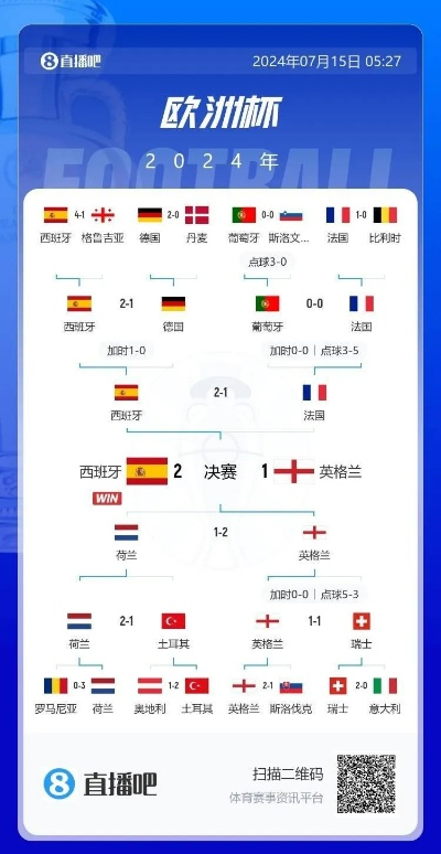 21日欧洲杯看哪场 21欧洲杯哪几场比赛值得看-第1张图片-www.211178.com_果博福布斯