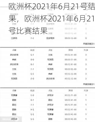 21日欧洲杯看哪场 21欧洲杯哪几场比赛值得看-第3张图片-www.211178.com_果博福布斯