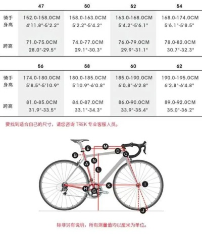 国际自行车比赛标准详解（从车架到赛道，全面介绍比赛规定）-第2张图片-www.211178.com_果博福布斯