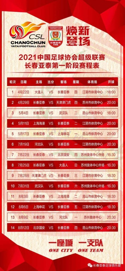 中超2018长春亚泰排名 2021中超长春亚泰-第3张图片-www.211178.com_果博福布斯