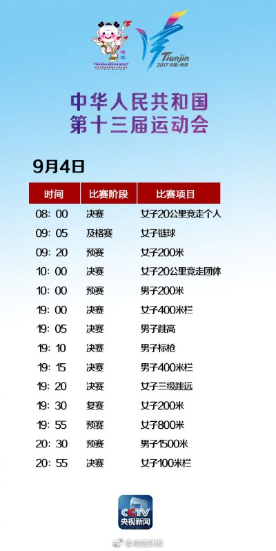 天津全运会田径赛程表公布（看完这个时间表，你就是全运会专家）