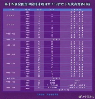 天津全运会田径赛程表公布（看完这个时间表，你就是全运会专家）-第2张图片-www.211178.com_果博福布斯