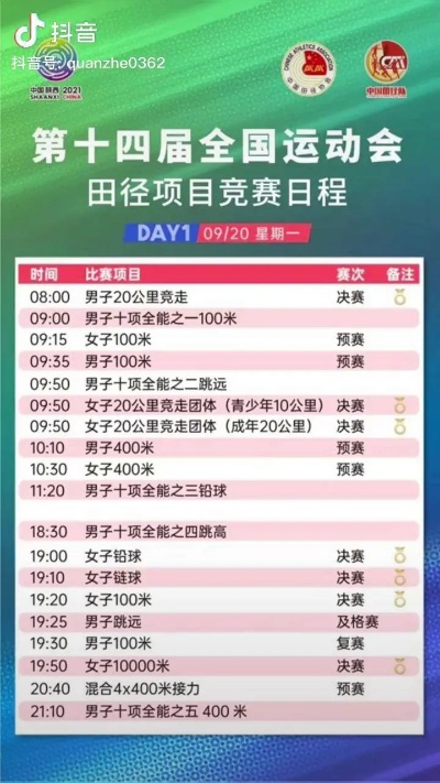 天津全运会田径赛程表公布（看完这个时间表，你就是全运会专家）-第3张图片-www.211178.com_果博福布斯