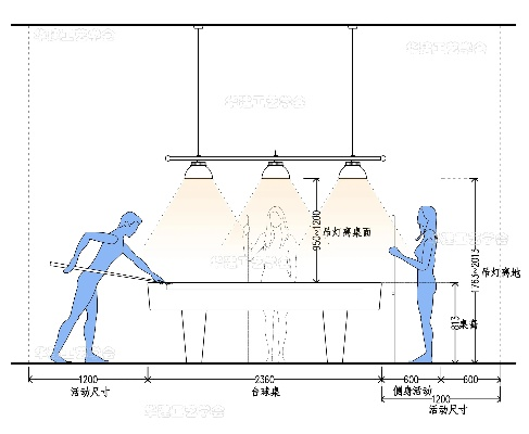 台球室尺寸标准详解（必知必读，让你成为台球高手）-第3张图片-www.211178.com_果博福布斯