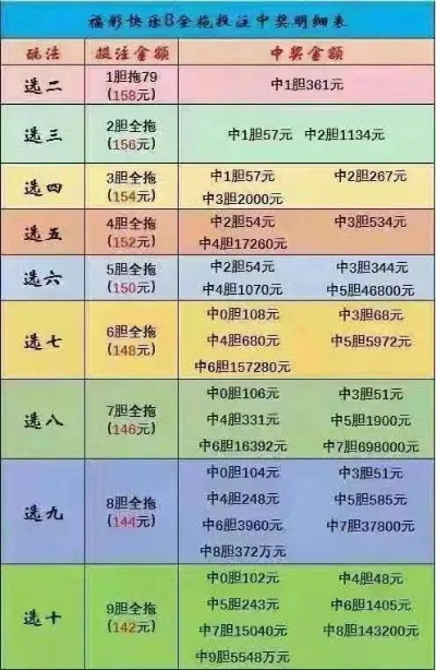 世界杯 胆 世界杯胆拖怎么买-第2张图片-www.211178.com_果博福布斯