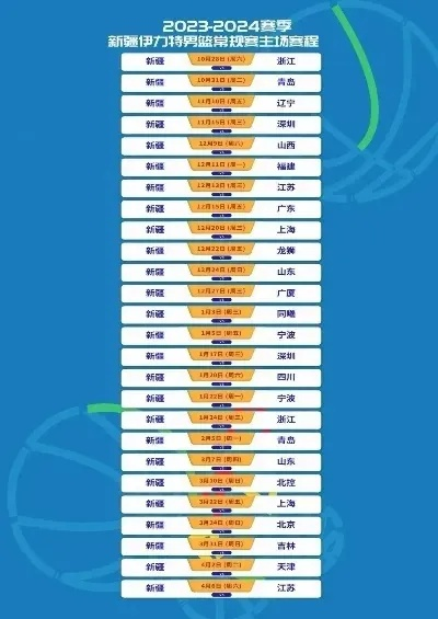 中国CBA赛程精彩回放大盘点