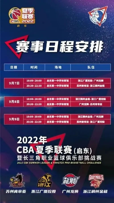 中国CBA赛程精彩回放大盘点-第3张图片-www.211178.com_果博福布斯