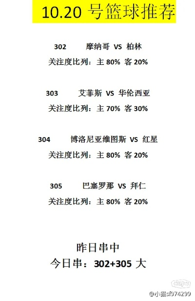 专业分析今日赛事赢面及胜负预测-第3张图片-www.211178.com_果博福布斯