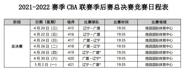 CBA比赛门票购买攻略去哪里买最划算-第3张图片-www.211178.com_果博福布斯