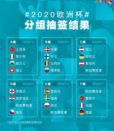 2021欧洲杯完整重播观看指南 如何观看2021欧洲杯完整重播