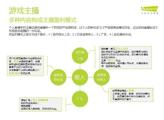 直播平台赚钱攻略大介绍