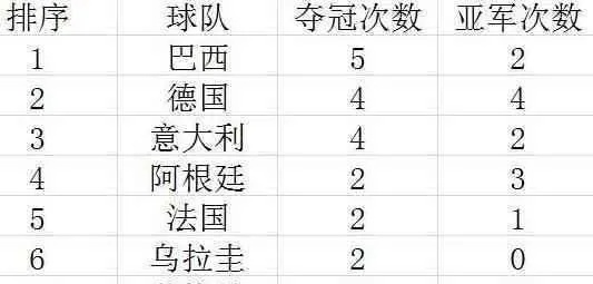 1954年世界杯积分榜 1954年世界杯冠军阵容-第3张图片-www.211178.com_果博福布斯