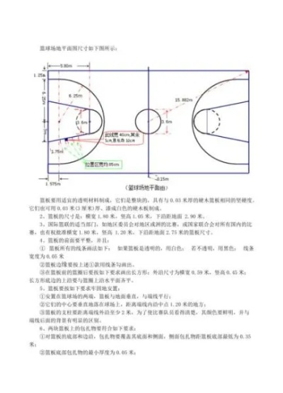 篮球规格尺寸全介绍-第2张图片-www.211178.com_果博福布斯