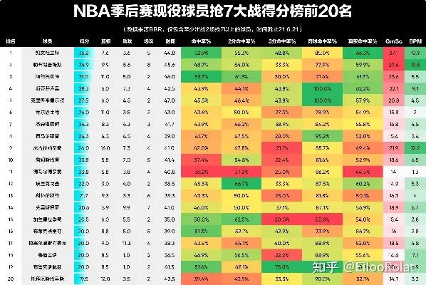 0203nba大战预测（胜负分析+球员数据解读）