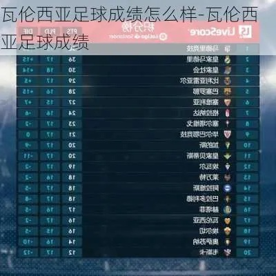 fm2021西甲瓦伦西亚 瓦伦西亚在FM2021中的表现和实力分析