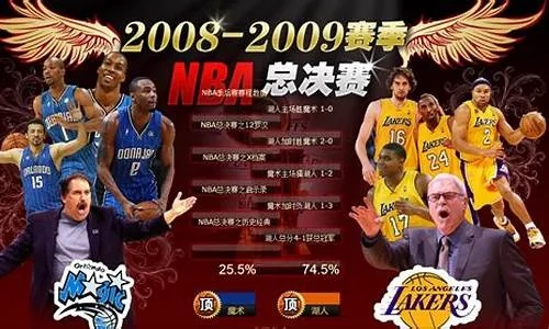 2009年nba湖人一掘金季后赛 2009年湖人vs掘金经典回顾-第3张图片-www.211178.com_果博福布斯