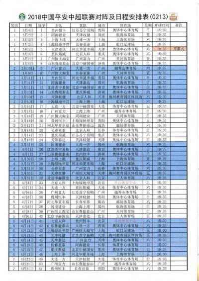 中超2018华夏赛程表 详细赛程安排及时间-第2张图片-www.211178.com_果博福布斯